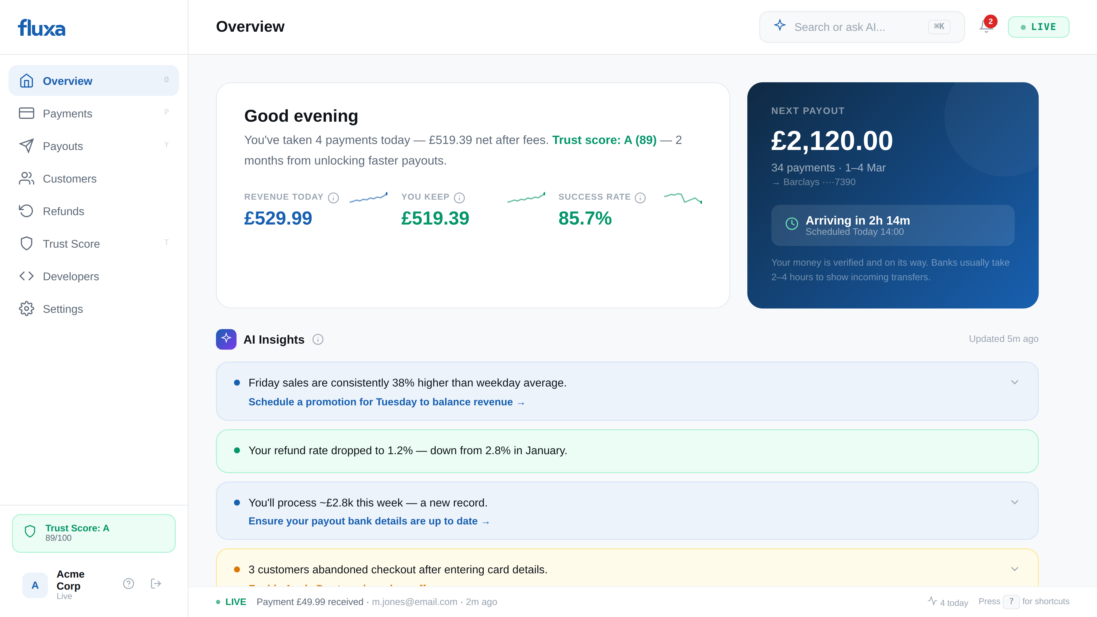Fluxa merchant dashboard